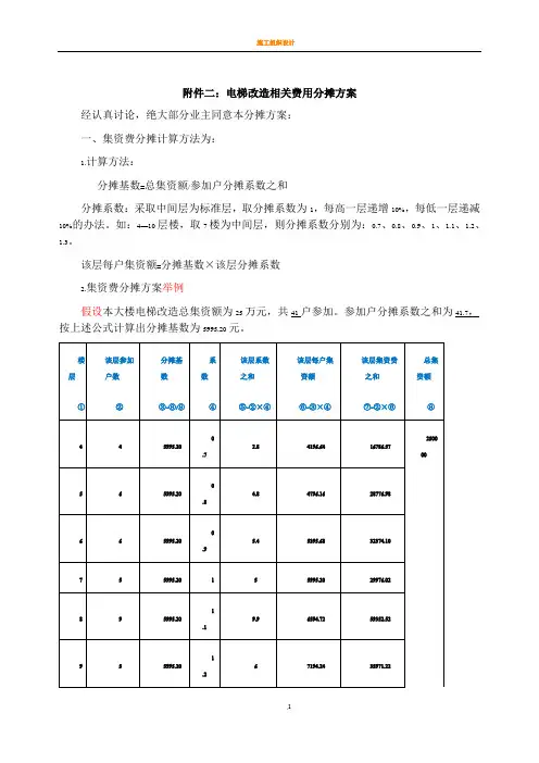加装电梯相关费用分摊方案(协议附件三)