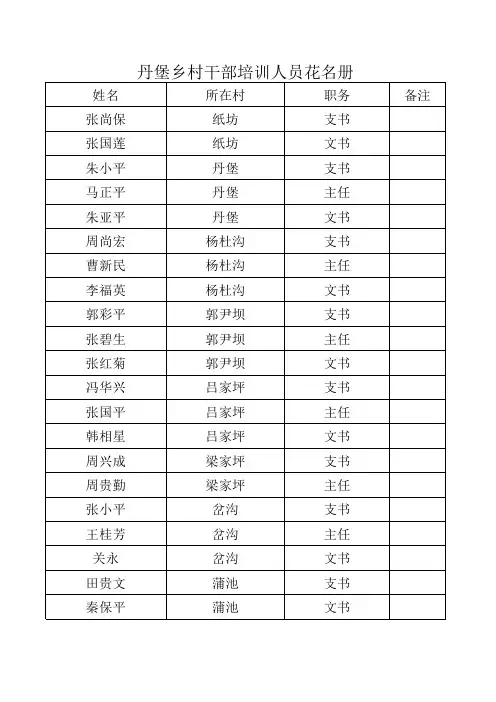 丹堡乡村干部培训人员花名册