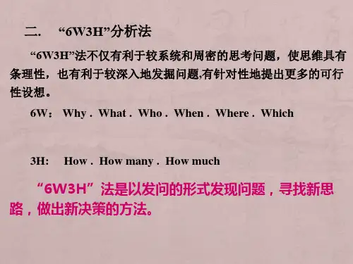 分析问题的方法：6W3H分析法;鱼刺因果图