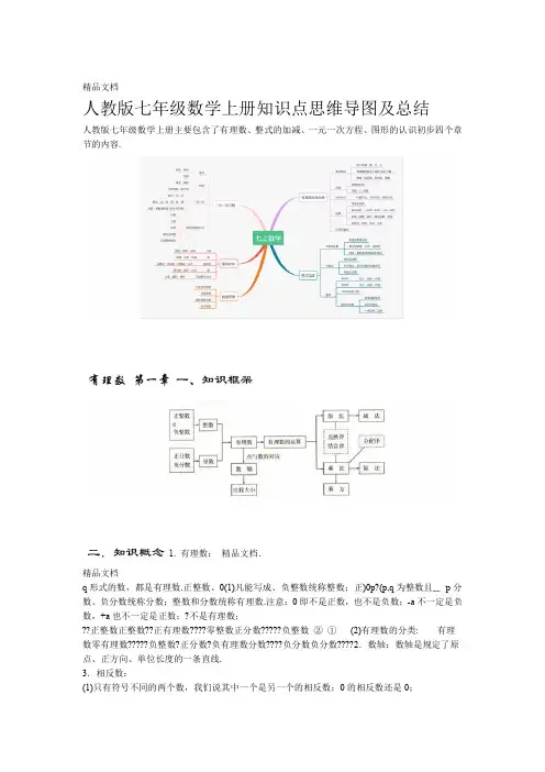 人教版七年级数学上册知识点思维导图及总结