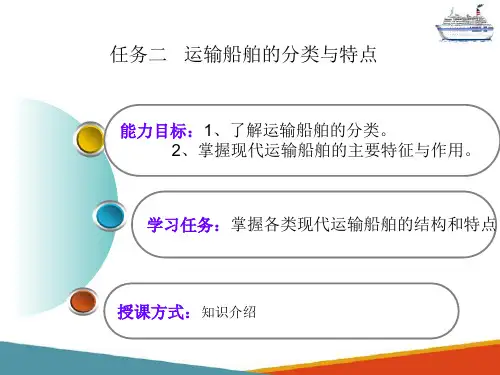 运输船舶的分类与特点