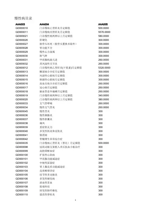 慢性病目录