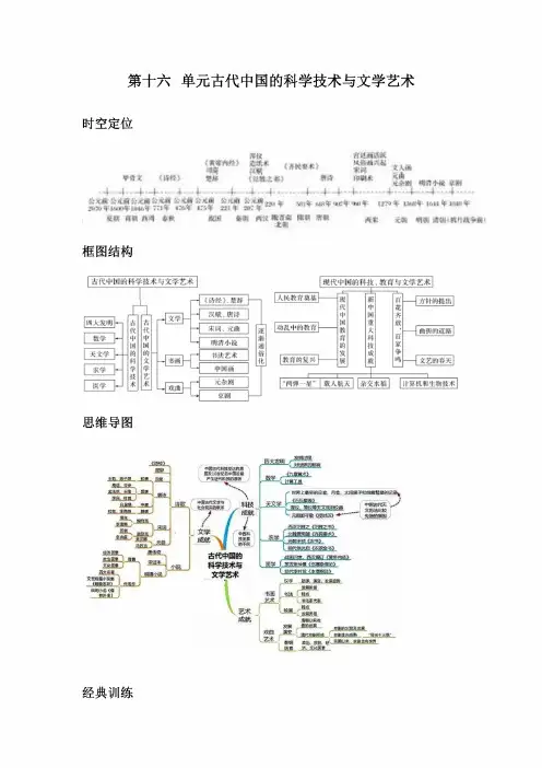 2020高考历史思维导图与训练第16单元古代中国的科学技术与文学艺术（原卷版）