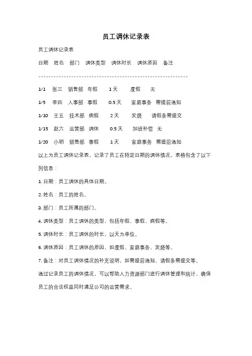 员工调休记录表