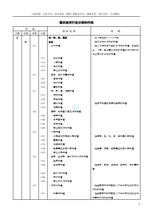 国民经济行业分类和代码(2019)