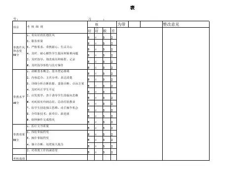 实习生对带教老师质量评价表