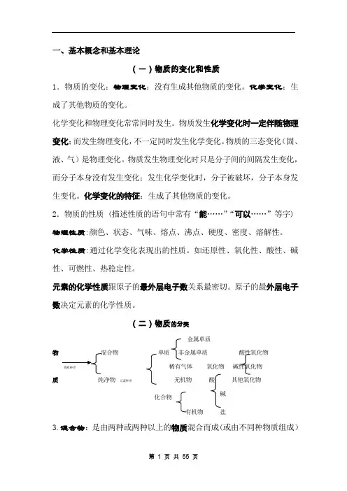 中考化学总复习基础知识详细总结