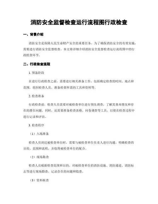 消防安全监督检查运行流程图行政检查
