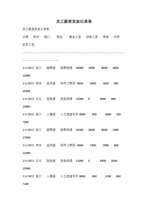 员工薪资发放记录表