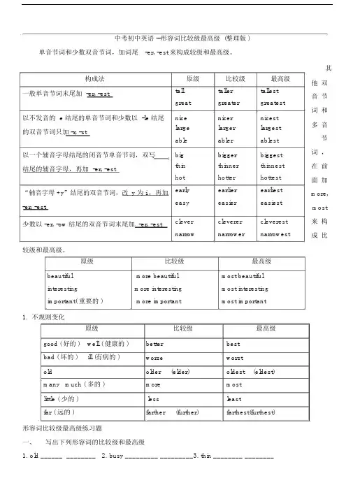 最新中考初中英语--形容词比较级最高级(整理版).docx