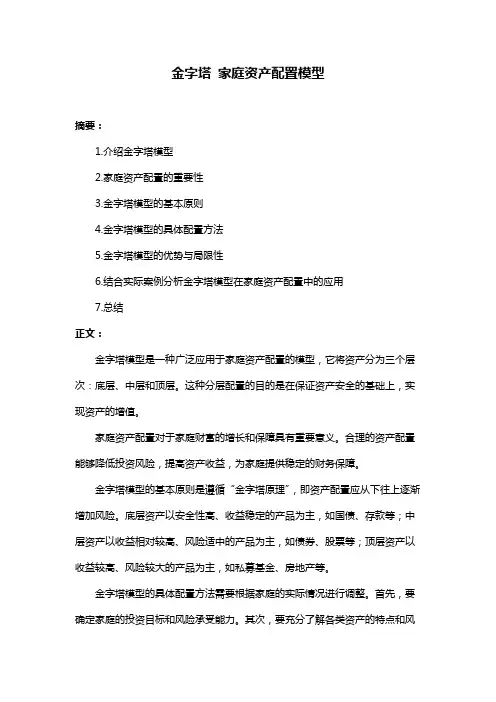 金字塔 家庭资产配置模型