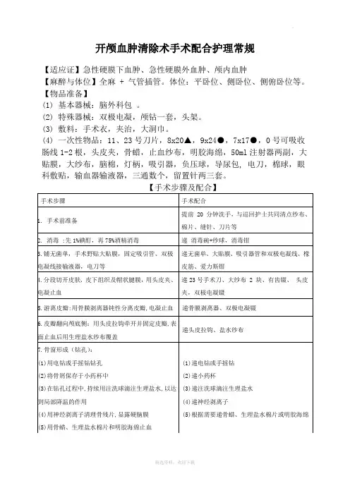 开颅血肿清除术手术配合护理常规