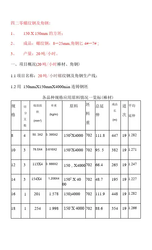 20吨小时螺纹钢及角钢生产线方案说明(4米料)