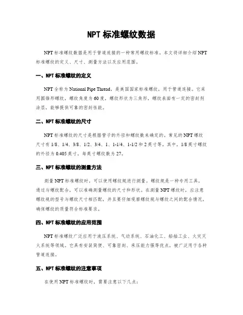 NPT标准螺纹数据