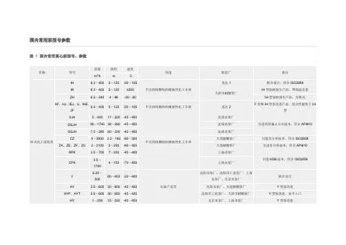 国内常用泵型号参数