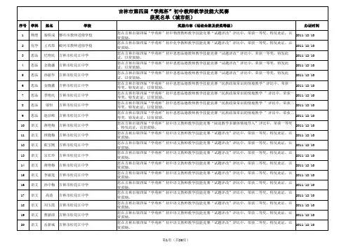 第四届“学苑杯”初中教师教学技能竞赛获奖名单xls