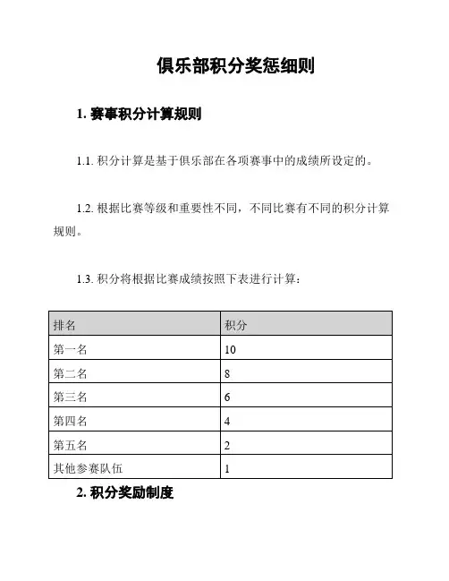 俱乐部积分奖惩细则