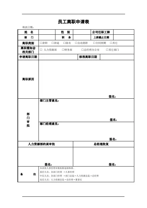 员工离职申请表(模版)