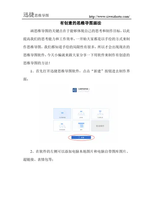 有创意的思维导图画法