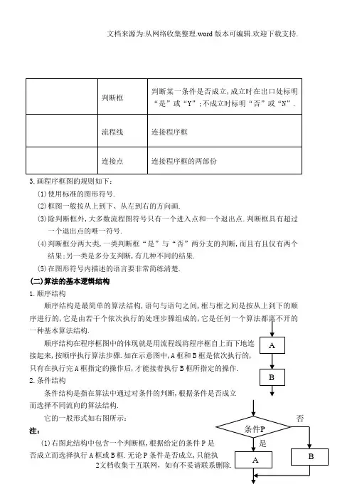 程序框图与算法的基本逻辑结构.doc