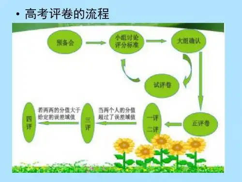 2018年高考物理评分细则暨2019届高三复习备考策略