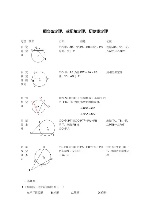 相交弦定理