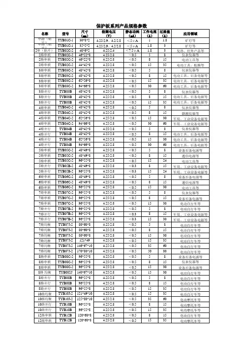 保护板系列规格参数(1)