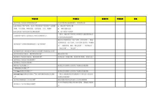 信息安全内审checklist【范本模板】