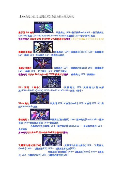 最新【SD高达G世纪-超越世界】各强力机体开发路线