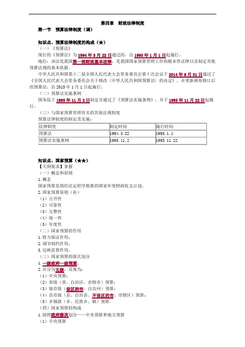 财政法律制度