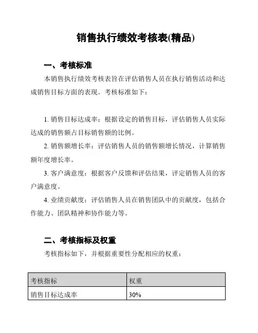 销售执行绩效考核表(精品)