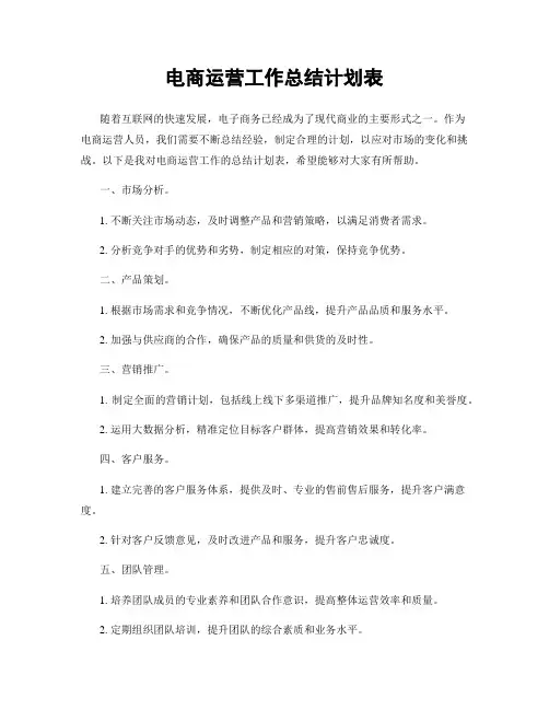 电商运营工作总结计划表