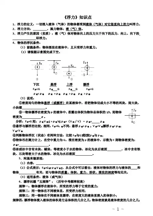 非常好的初中物理浮力知识点汇总