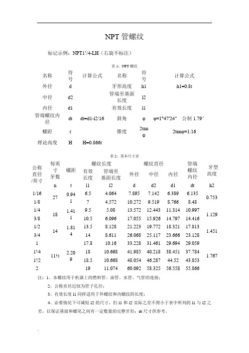NPT管螺纹基本尺寸表
