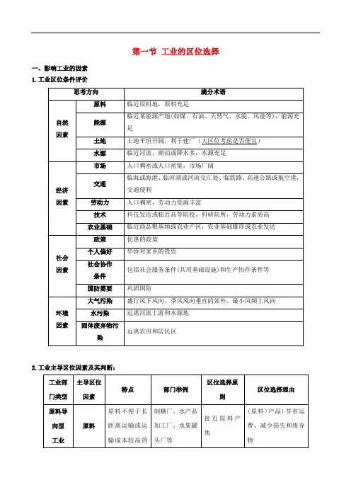 高考地理总复习区域地理第四章区域农工业业及其可持续发展第一节工业的区位选择学案新人教版必修3