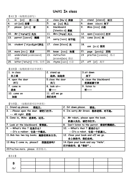 译林版英语三年级下册知识点总结