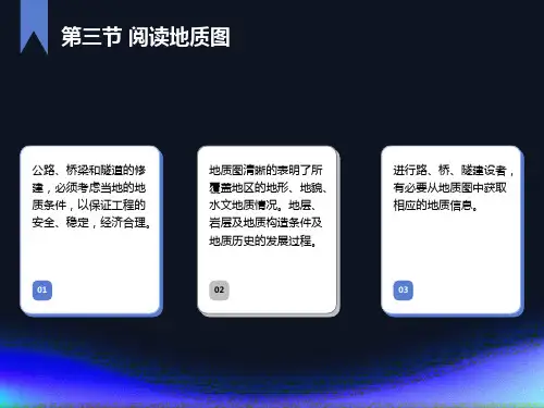 阅读地质图第八九讲