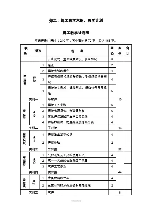 焊工教学大纲、教学计划