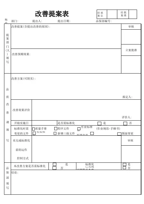 改善提案表
