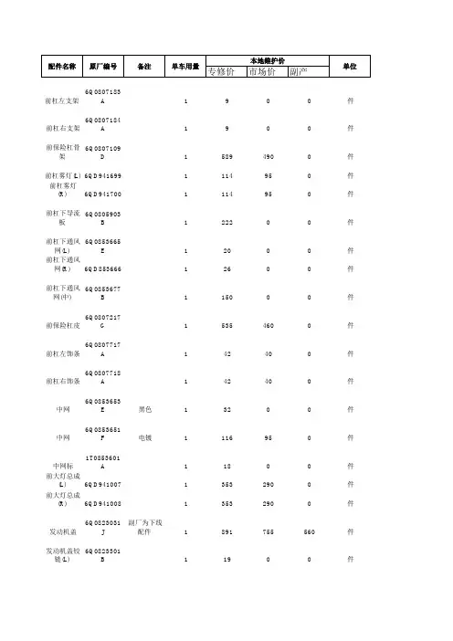 上海大众新波罗劲情两厢