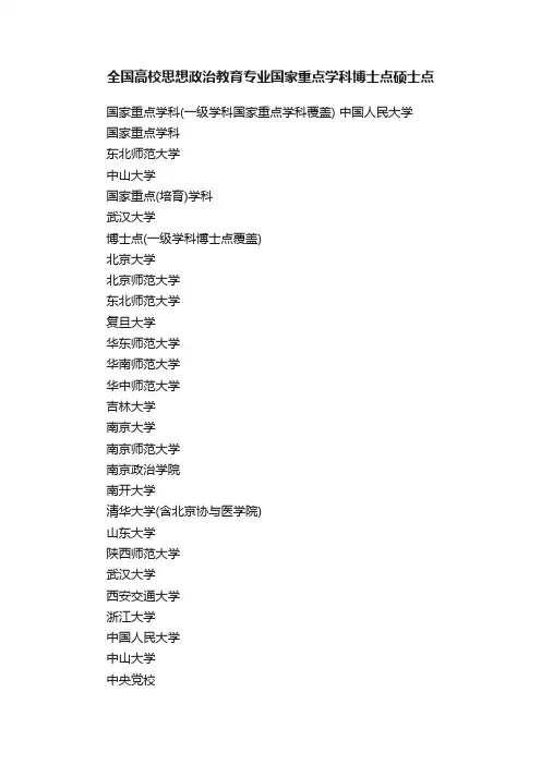 全国高校思想政治教育专业国家重点学科博士点硕士点