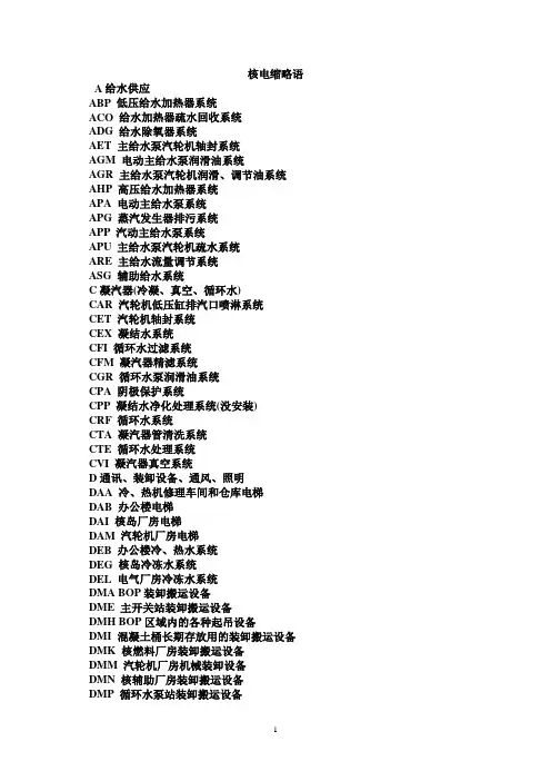 核电缩略语