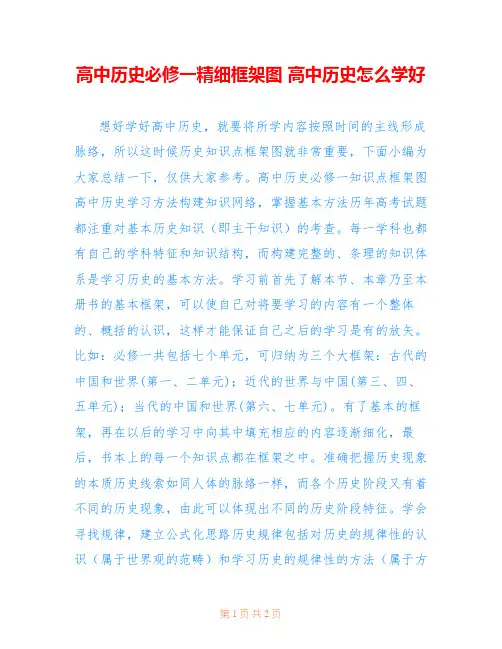 高中历史必修一精细框架图 高中历史怎么学好