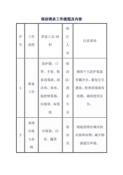 保洁消杀工作流程及内容