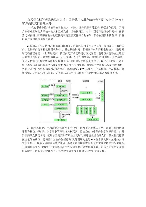 文档管理系统行业解决方案