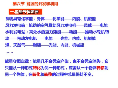 六年级下册科学课件-《能源的开发与利用》2｜人教版 (共15张PPT)