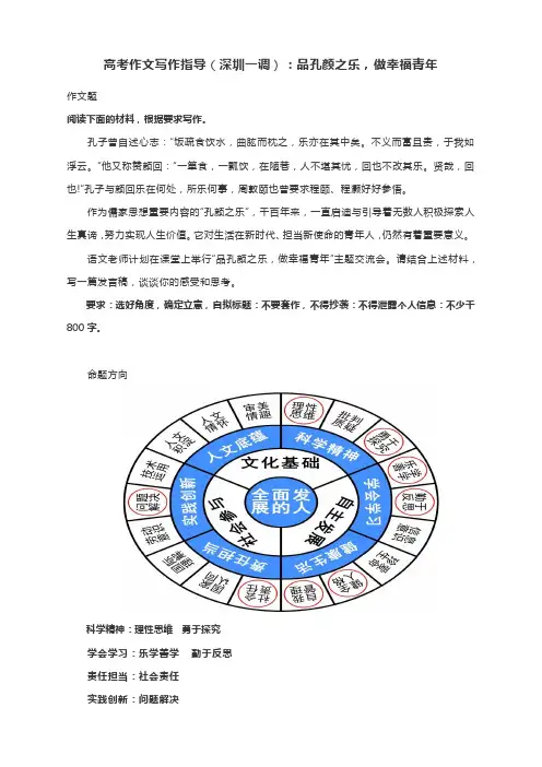 高考作文写作指导：品孔颜之乐,做幸福青年(附文题详解及范文展示)