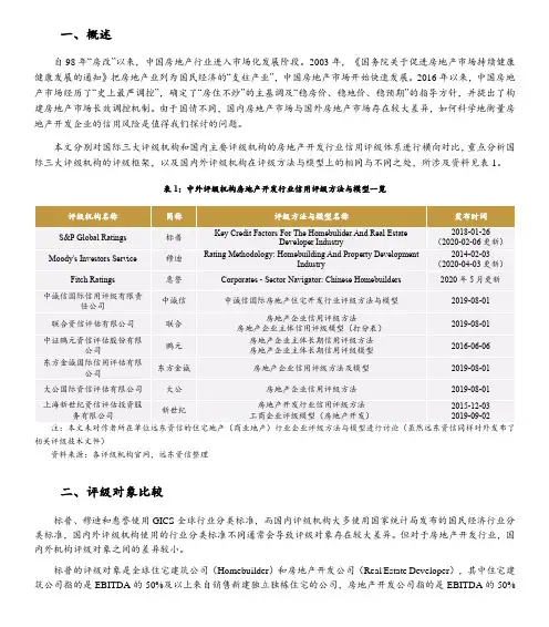 中外评级机构房地产开发企业信用评级体系比较