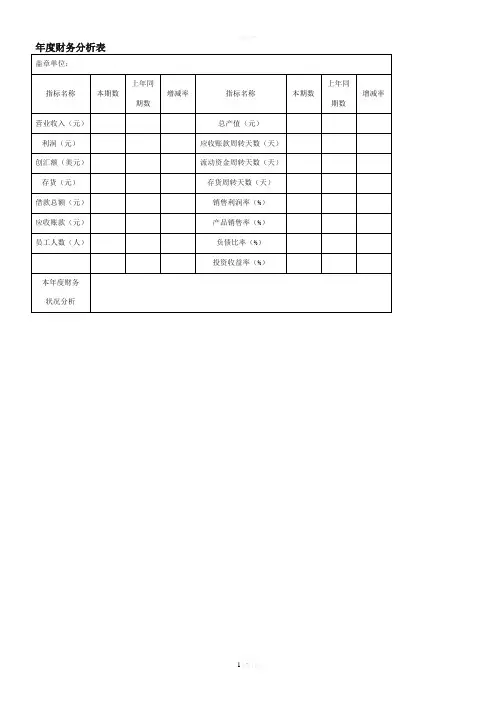 小企业财务报表模板(全)