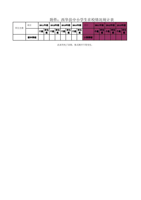 西华县中小学布局情况统计表